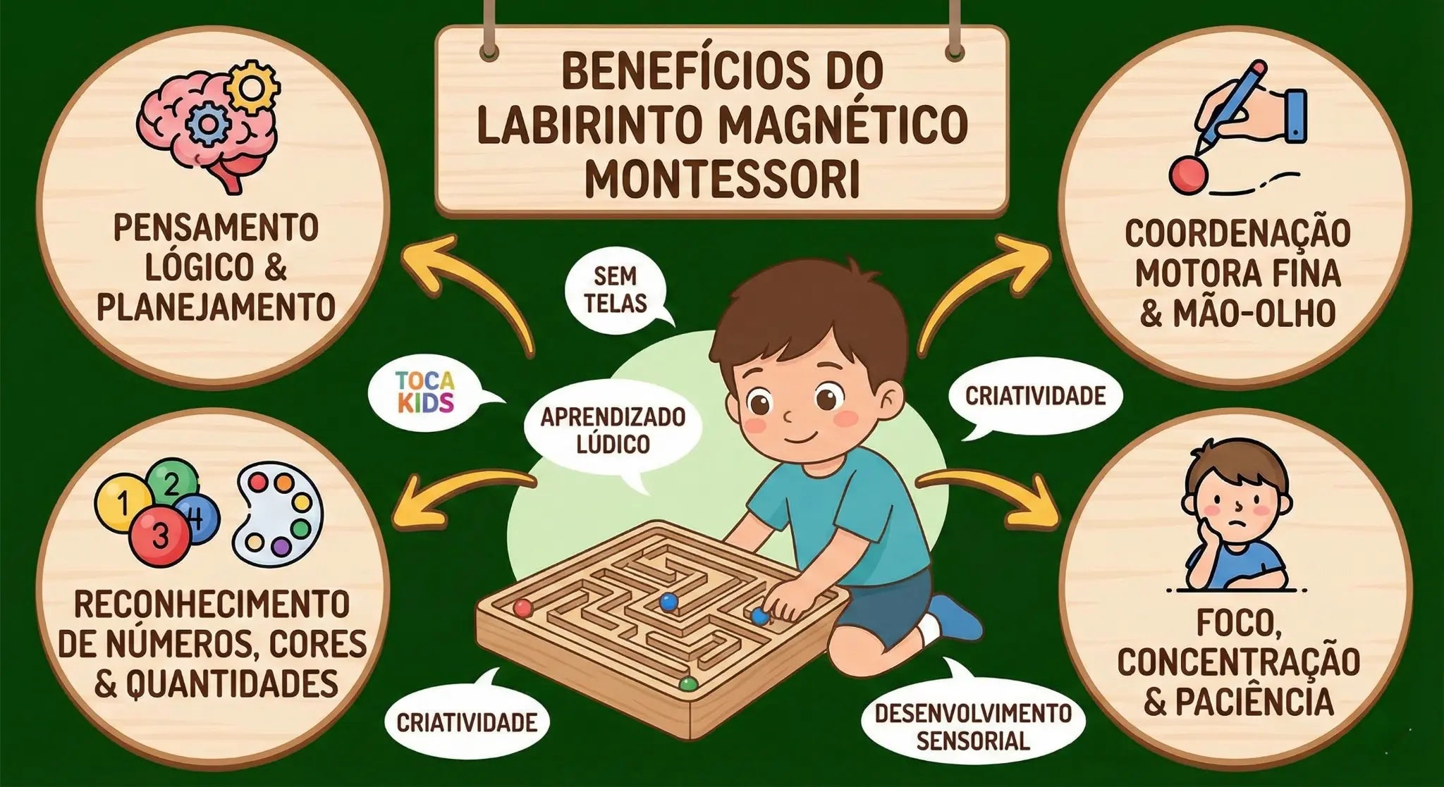 Labirinto Magnético Montessori | Raciocínio & Coordenação – Toca Kids